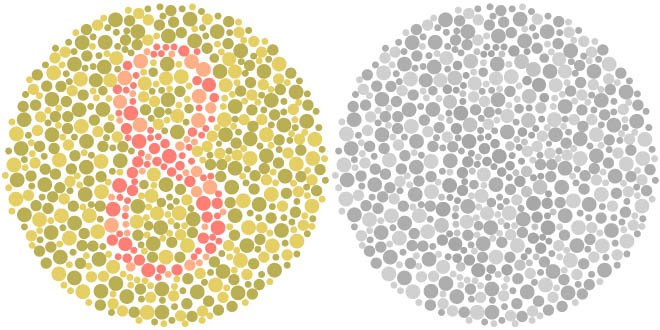 ishihara color blindness test for photoshop grayscale mode