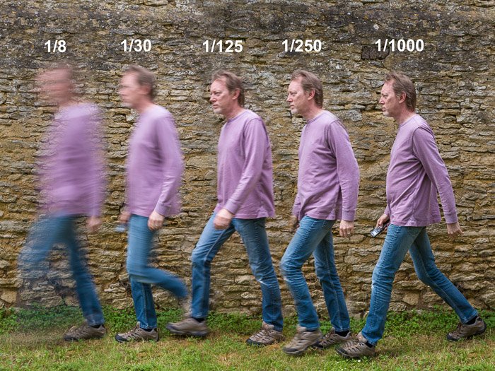 Изображение одного и того же мужчины в фиолетовом джемпере 5 раз с разной выдержкой