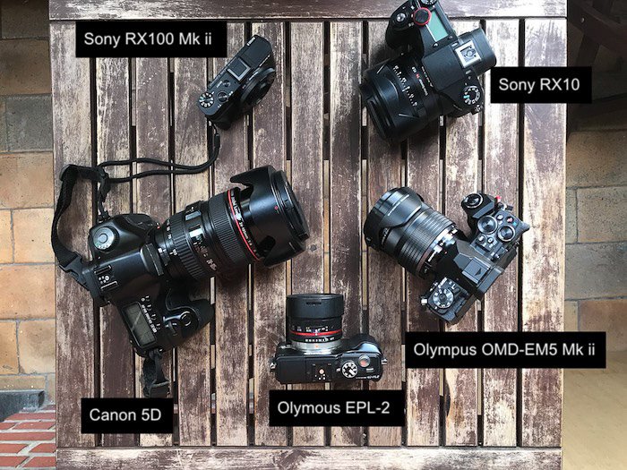 Вид сверху на коллекцию различных камер на деревянном столе. Слева направо: Olympus OM-D EM 5 Mark ii с батарейной рукояткой и объективом 12-40 f/2.8 PRO, Olympus EPL-2 с объективом Samyang 7.5 f/3.5 fisheye, Canon 5D с объективом 24-105 мм f/4 и Sony RX10 с объективом 28-200 f/2.8. Спереди - Sony RX100 Mk ii с объективом 28-100 f/1.8-4.9.