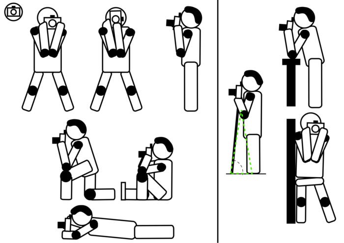 Диаграмма, показывающая правильные позы при использовании камеры с видоискателем.