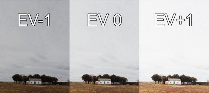 Три фотографии пейзажа, показывающие разницу в экспозиции при использовании EV-1, EV-2 и EV-3