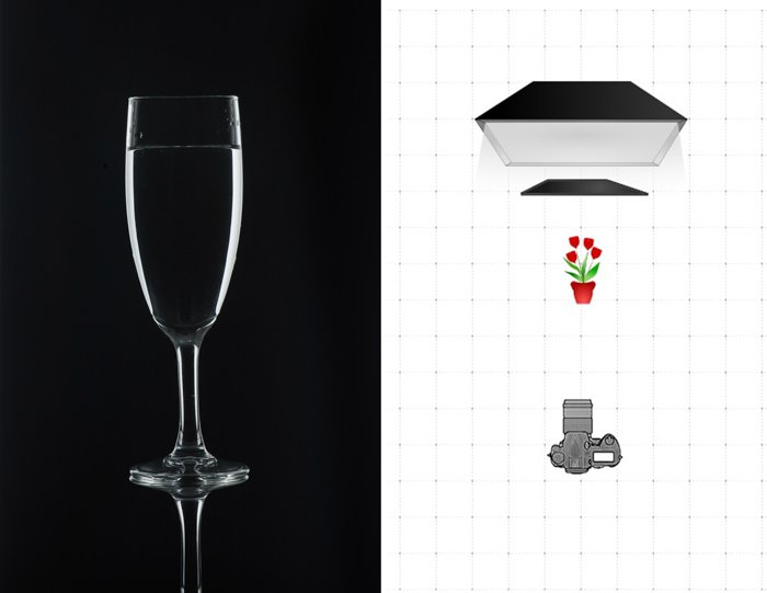 Диптих из фотографии винного бокала и диаграммы, объясняющей настройку освещения при фотографировании бокала