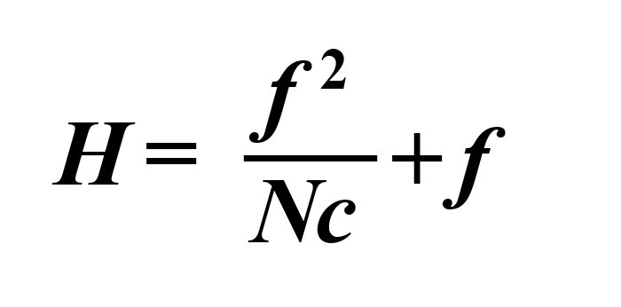 Формула для расчета гиперфокального расстояния