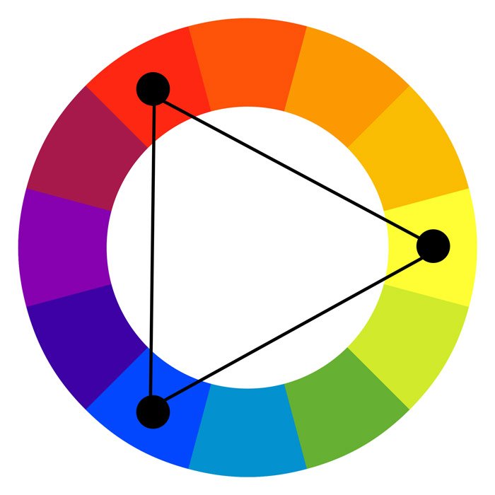 The triad color scheme
