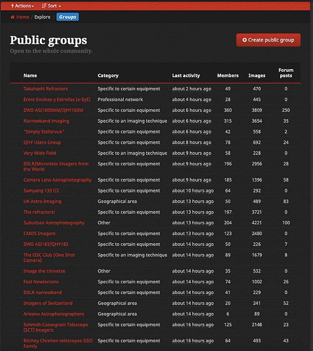 Скриншот публичных групп сайта AstroBin