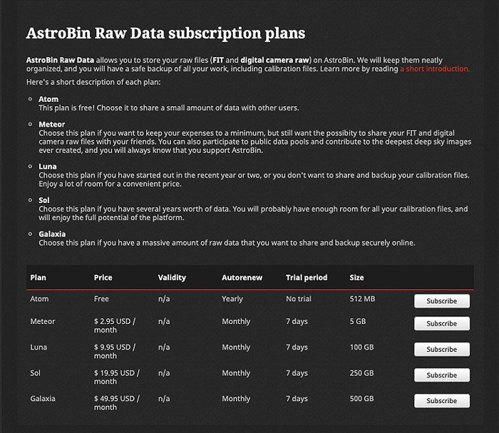 Скриншот сайта AstroBin с планами подписки на необработанные данные