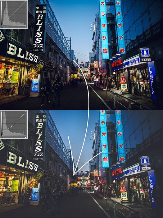 два изображения уличной сцены ночью, освещенной неоновыми рекламными вывесками - одно отредактировано с матовым эффектом в фотошопе