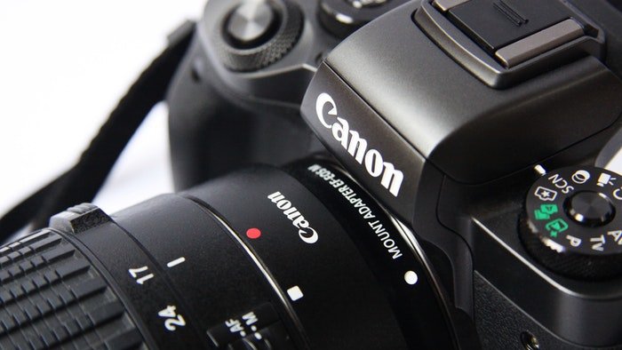 Close up of Canon camera