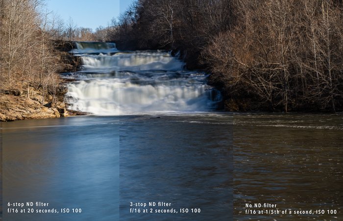 waterfall compare neutral density filter